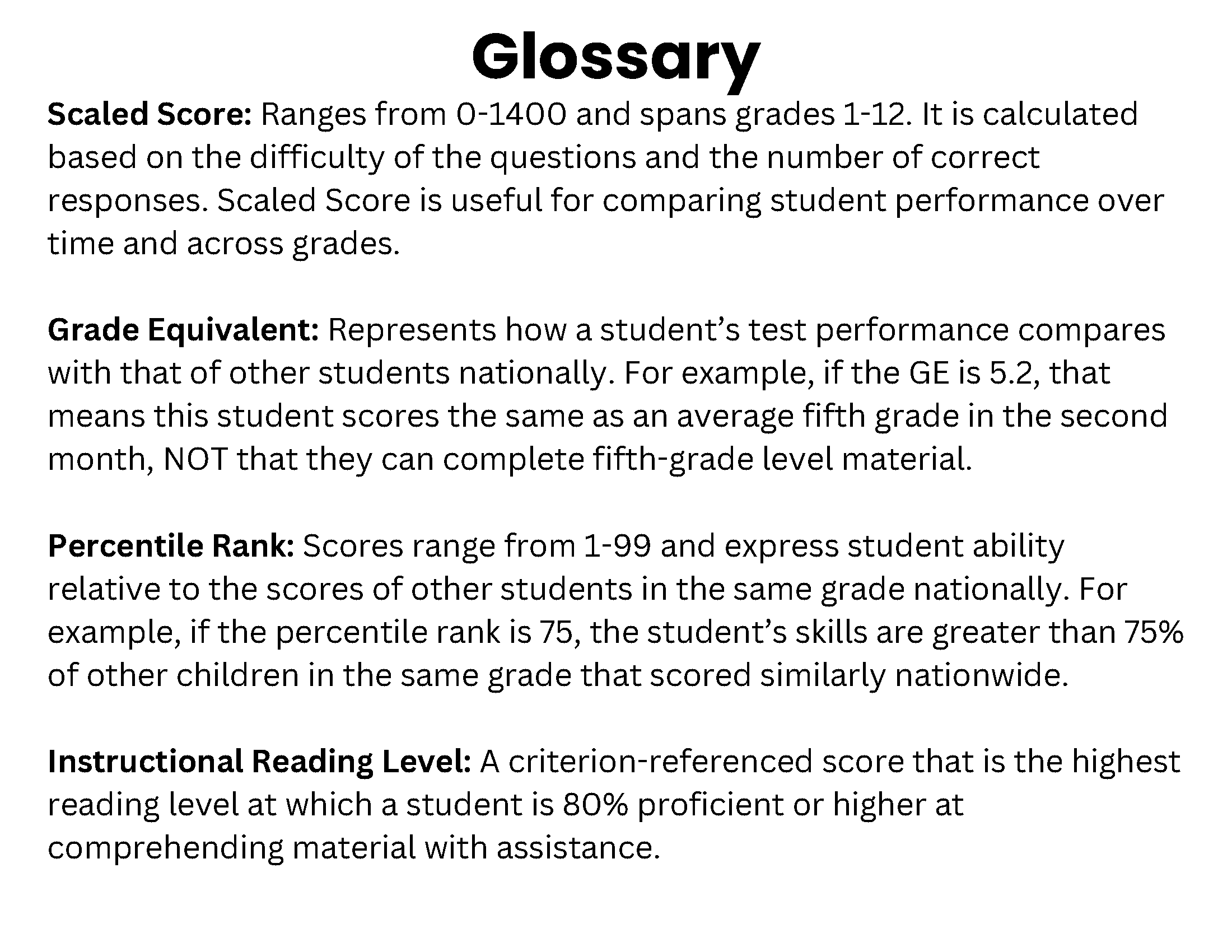 STAR Data Glossary